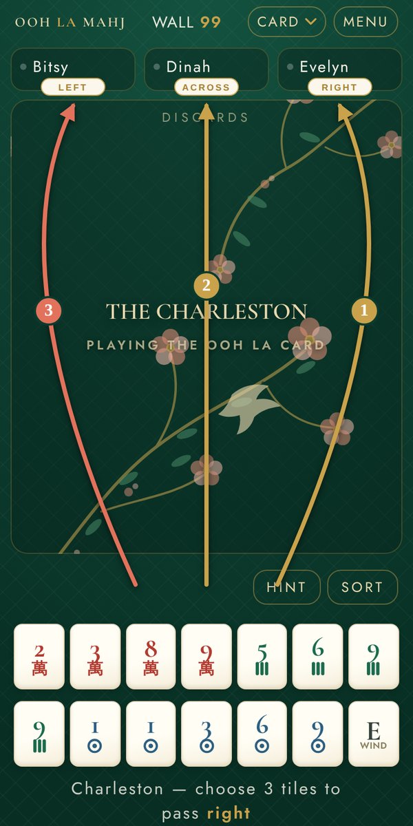 The table at the first Charleston: pass 1 goes right to Evelyn, pass 2 across to Dinah, pass 3 left to Bitsy, the third marked coral because it may be blind.