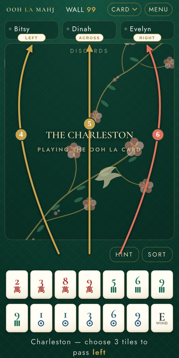 The table at the second Charleston: pass 4 goes left to Bitsy, pass 5 across to Dinah, pass 6 right to Evelyn, the sixth marked coral because it may be blind.